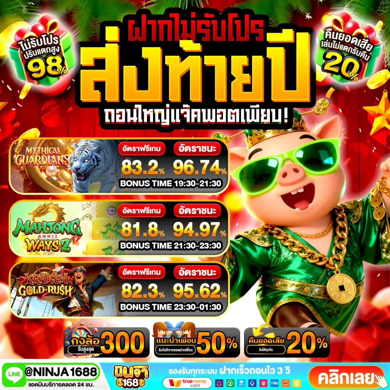 Superslotgame ระบบจัดการข้อมูลและความปลอดภัยในระดับที่เชื่อถือได้