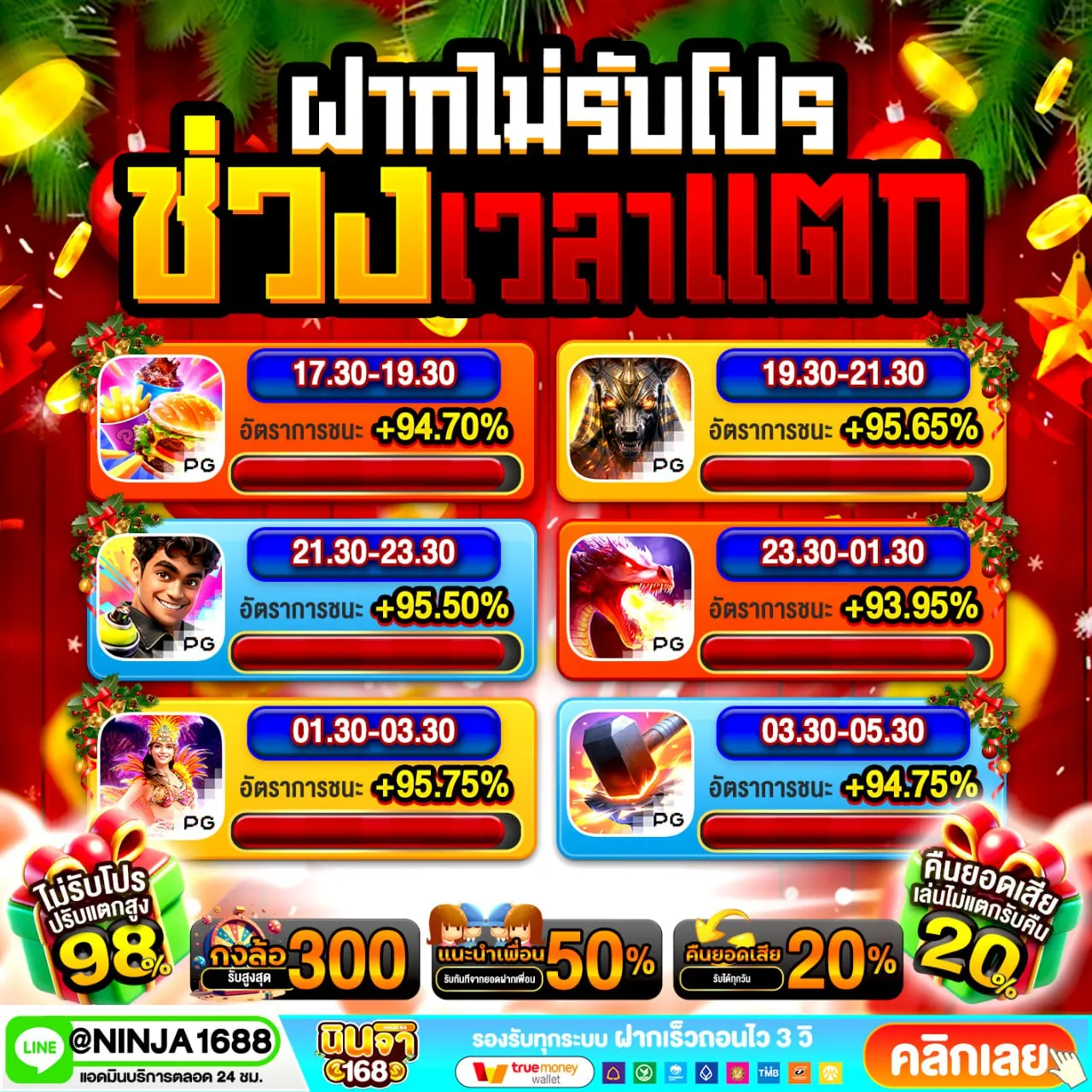 superslot wallet auto หลักการออกแบบ ระบบที่มุ่งเน้นประสบการณ์ ผู้ใช้งานเป็นศูนย์กลาง